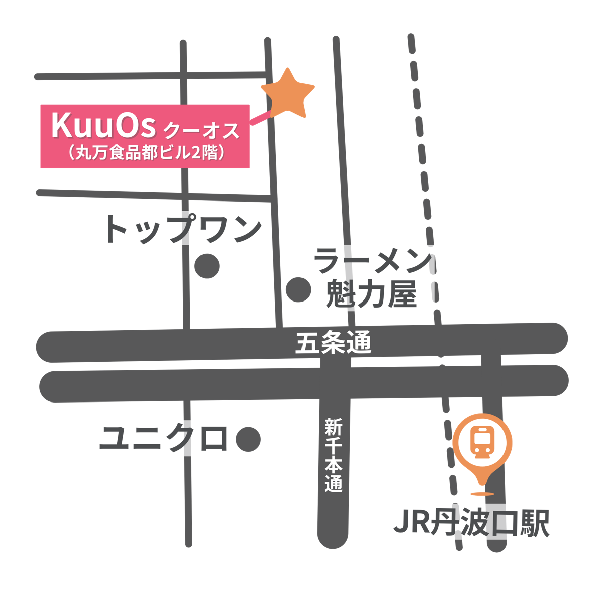 JR丹波口駅からKuuOs丹波口店までの簡易地図